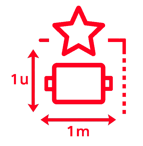 Icône haute performance sub-millimétrique
